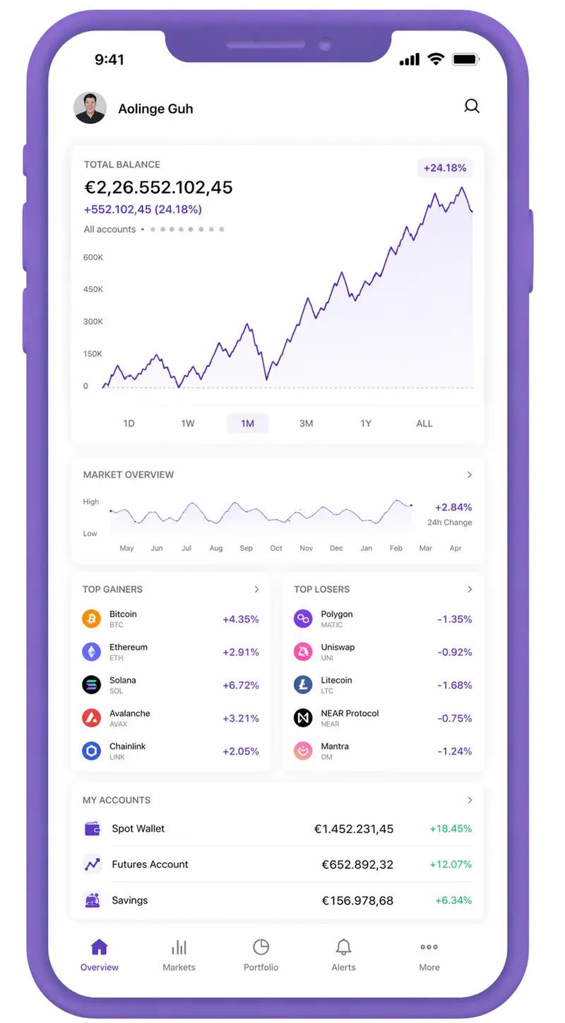 Bred Fortjenstad trading app